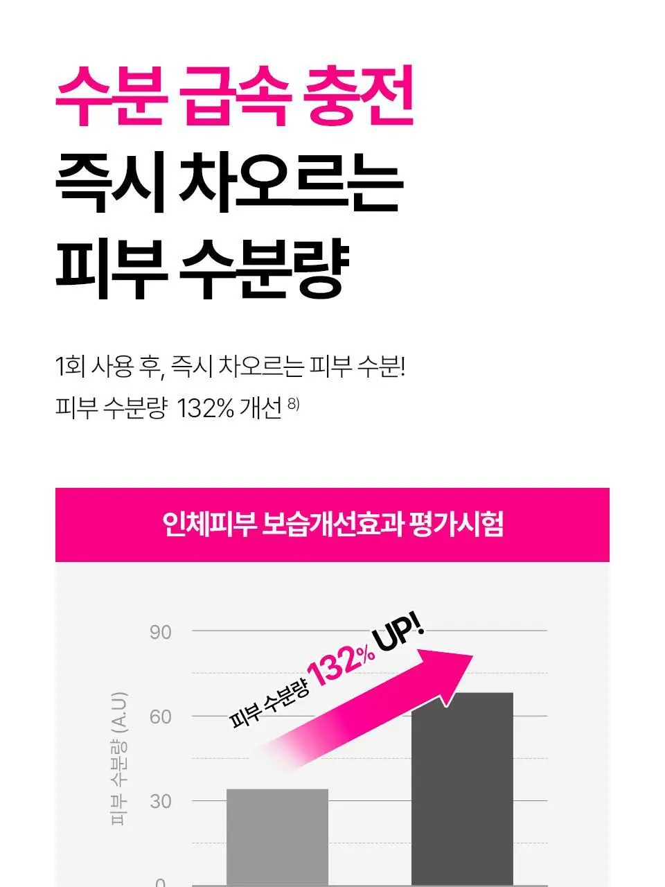 [퀭한눈가패치] 아이소이 블레미쉬 케어 아이&미간 패치 90매 더블 기획 상세페이지 25